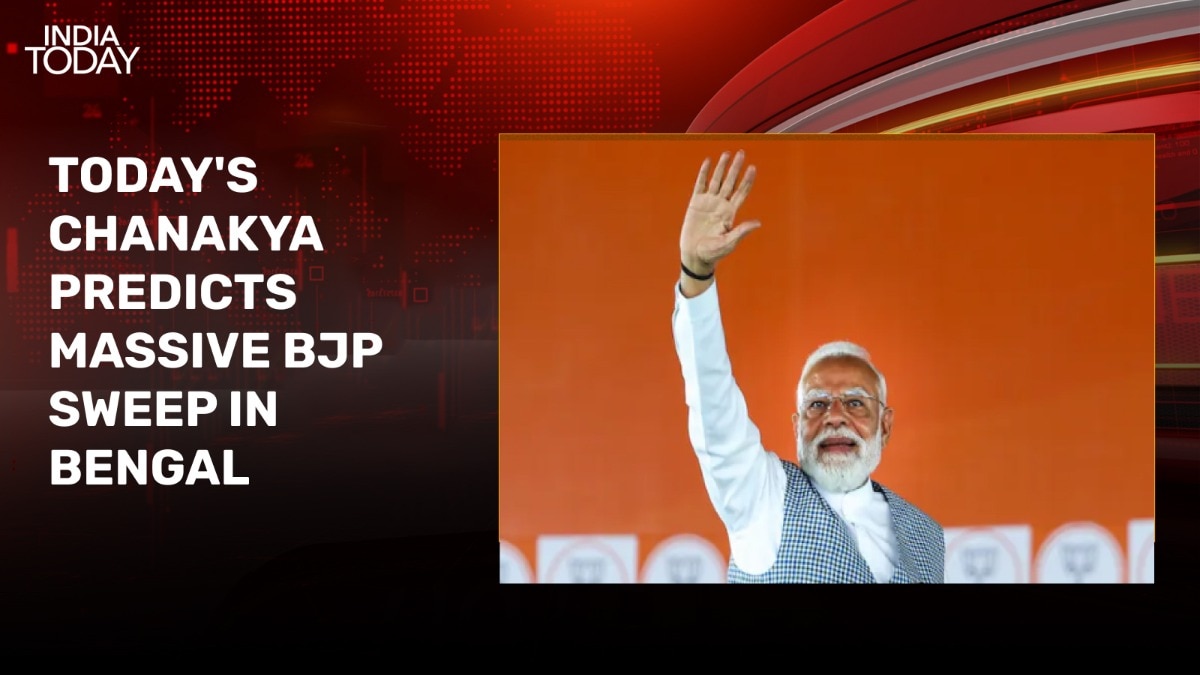 bjp to sweep bengal with 192 seats, predicts today